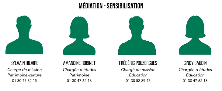 Médiation-sensibilisation-ligne1