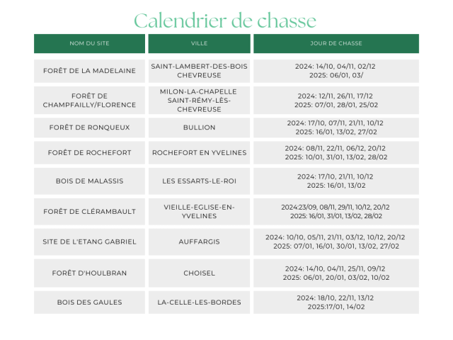 Calendrier de chasse